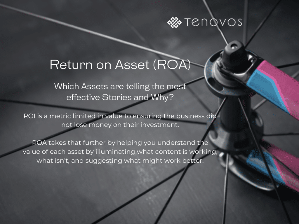 Return on Asset helps you understand which assets tell the best stories and why