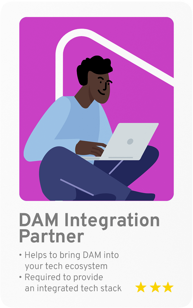 DAM integrations